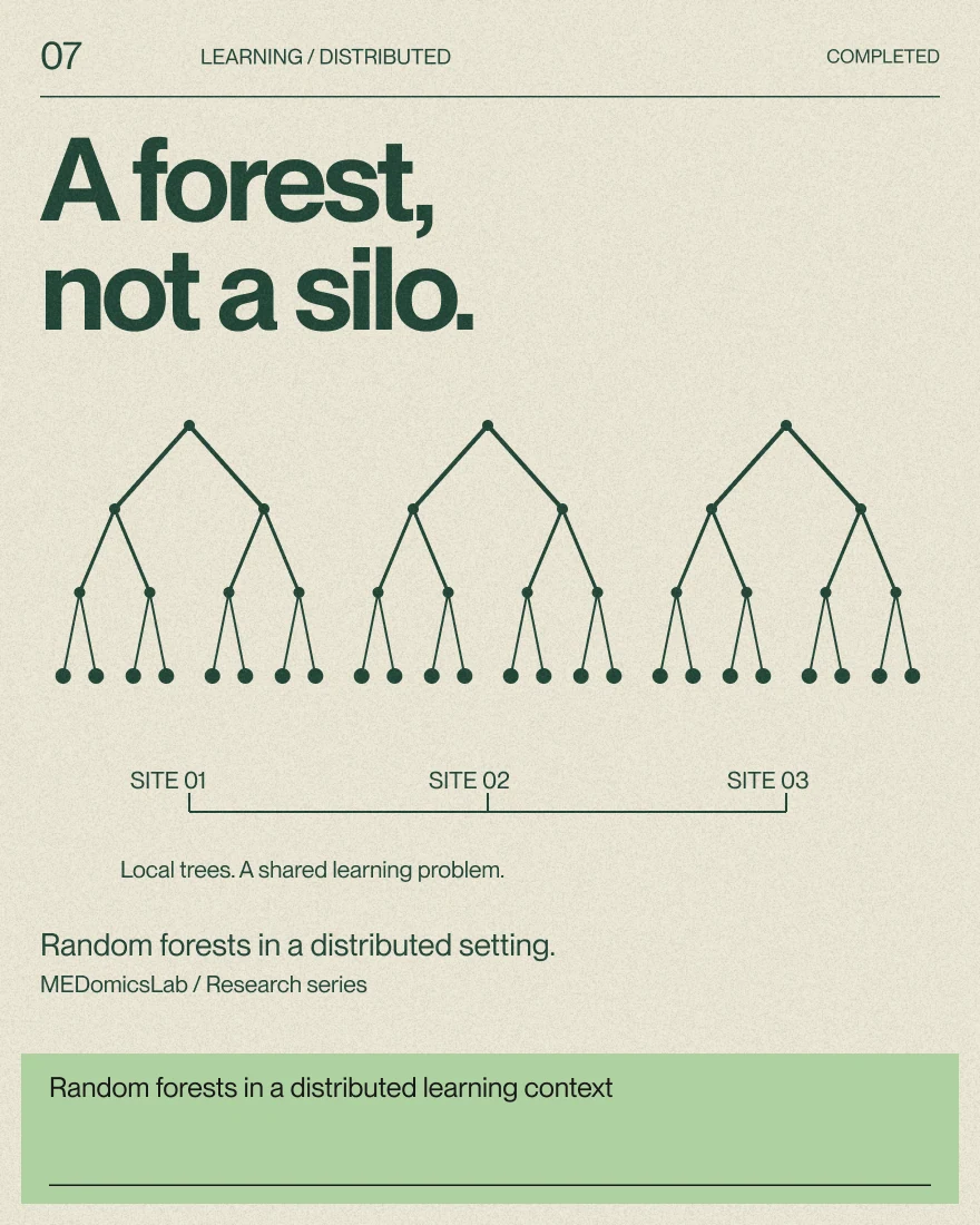 Random forests in a distributed learning context